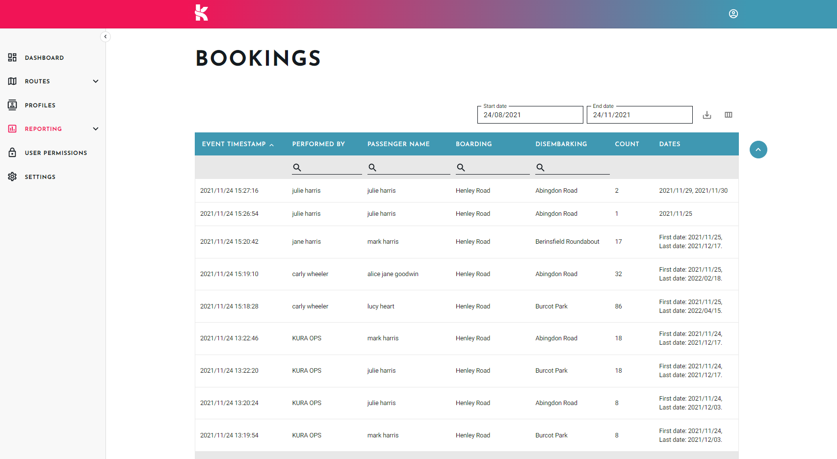Bookings_table.png